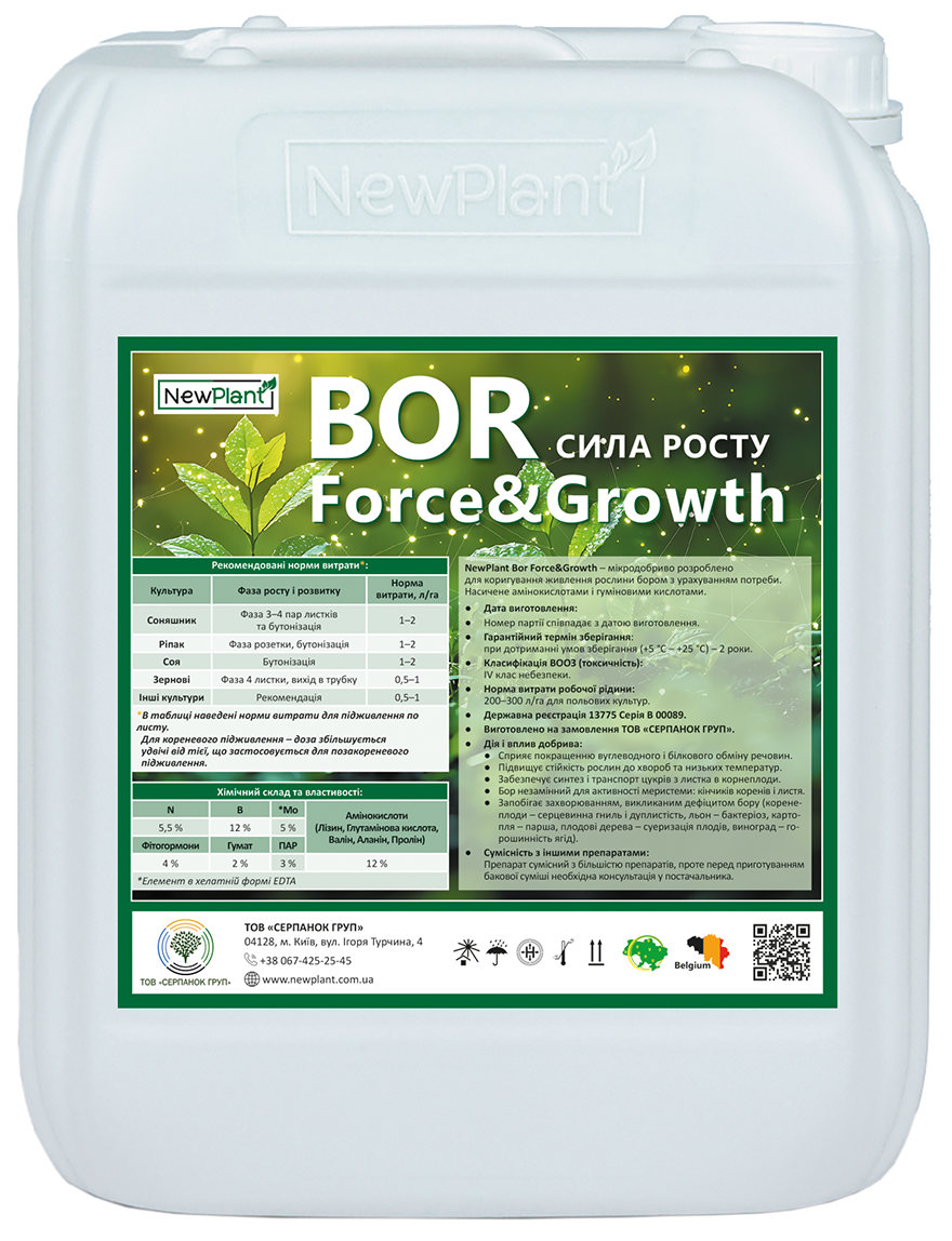 NewPlant BOR Force Growth 